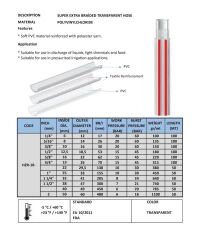 Nargile hortumu- 8mm/100 mt