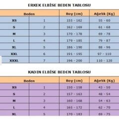 Labrax Reef 7mm Dalış Elbisesi (Islak Giyim)